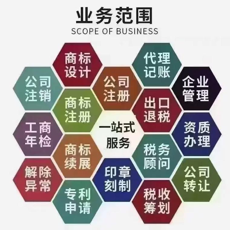 宜春代理记账